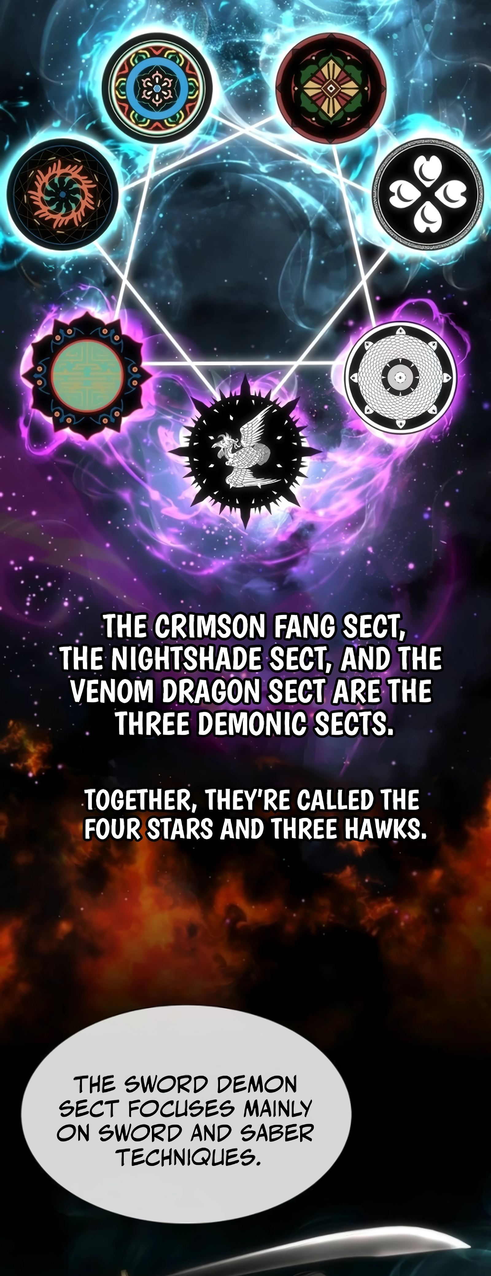 A Regressor's Tale of Cultivation Chapter 5, page 32 of 54