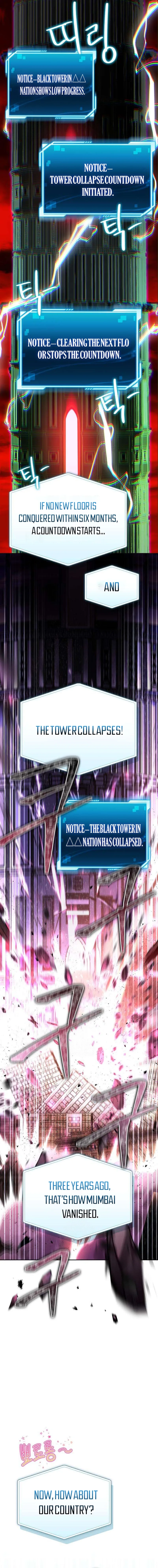 A Wimp's Strategy Guide to Conquer the Tower Chapter 5, page 7 of 32
