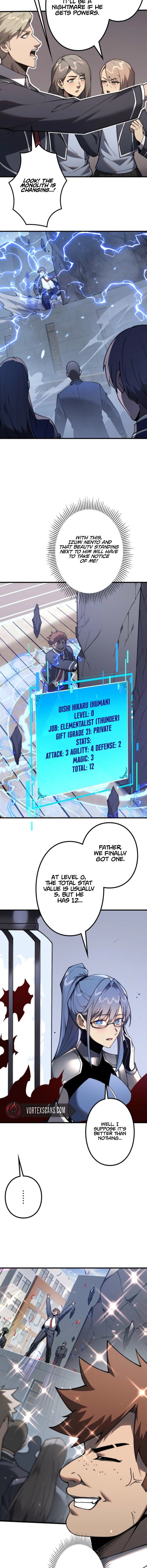 Absolute Domination at Level 0 Using My Analysis Skill Chapter 1, page 9 of 23