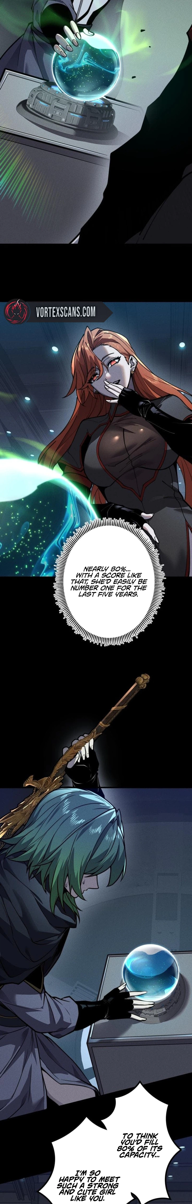 Absolute Domination at Level 0 Using My Analysis Skill Chapter 42, page 9 of 20