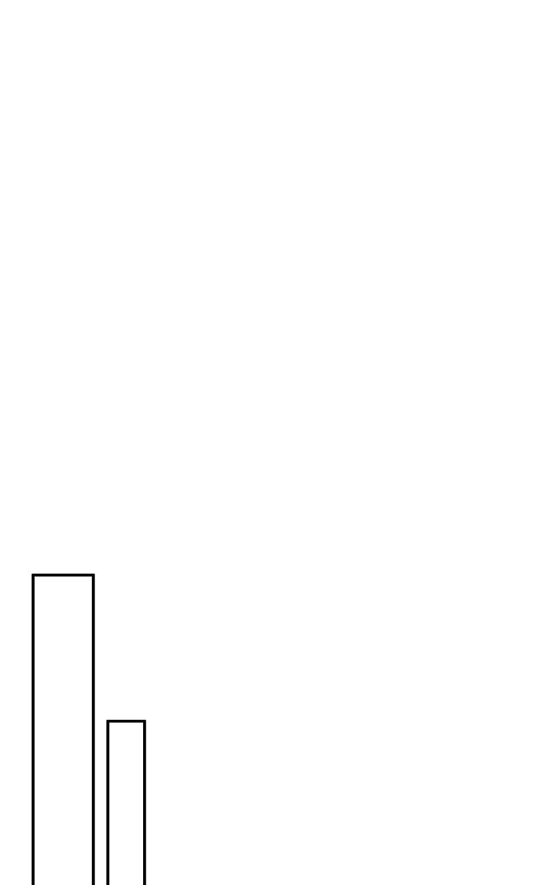 Absolute Domination Chapter 14, page 36 of 124