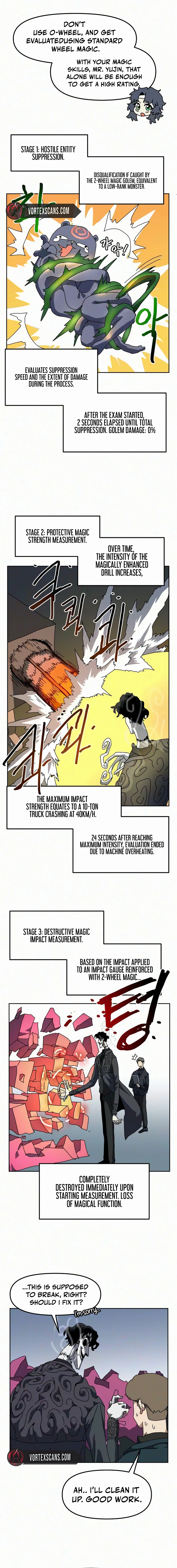 Archmage Curriculum Chapter 33, page 9 of 17