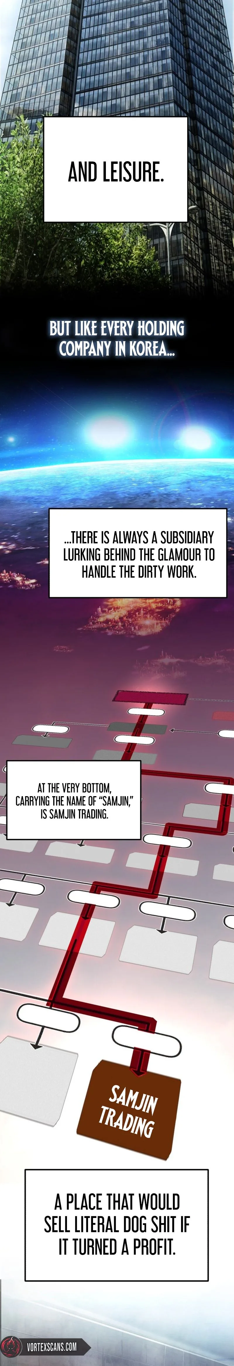 Boss Assault Chapter 1, page 27 of 76