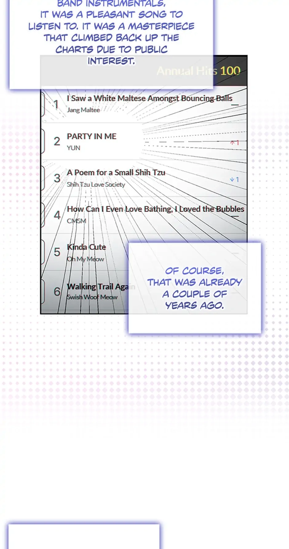 Debut or Die! Chapter 4, page 21 of 73