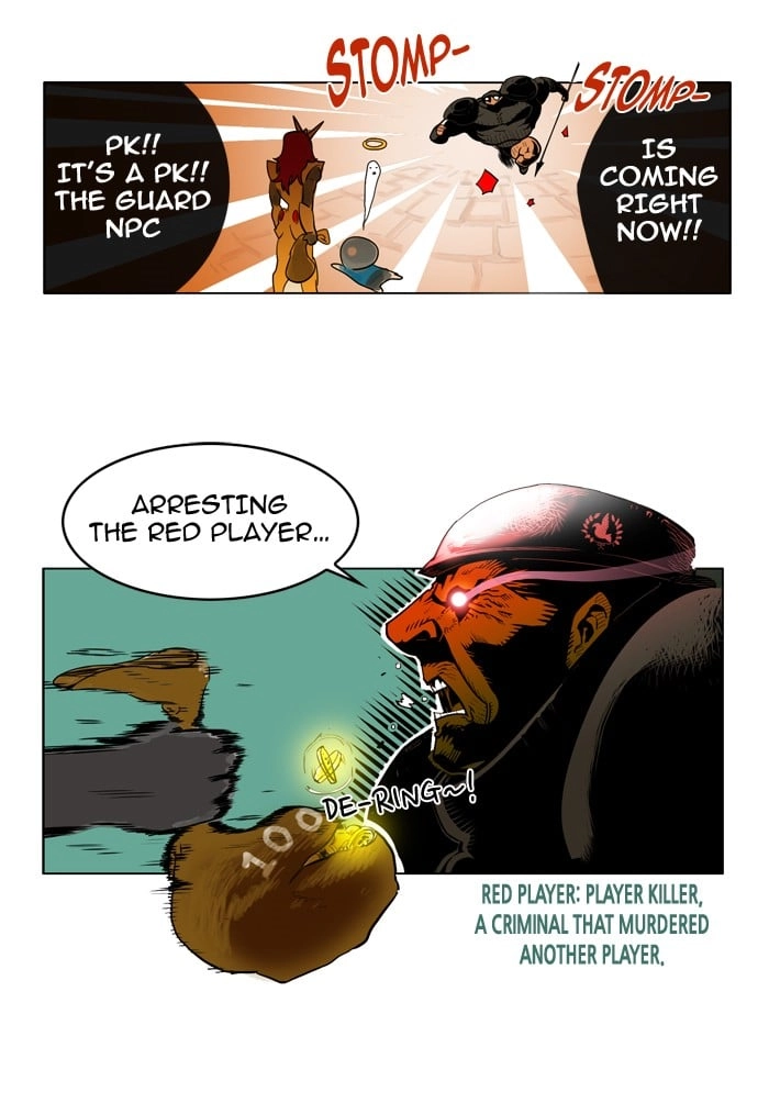 Hardcore Leveling Warrior Chapter 1, page 28 of 104