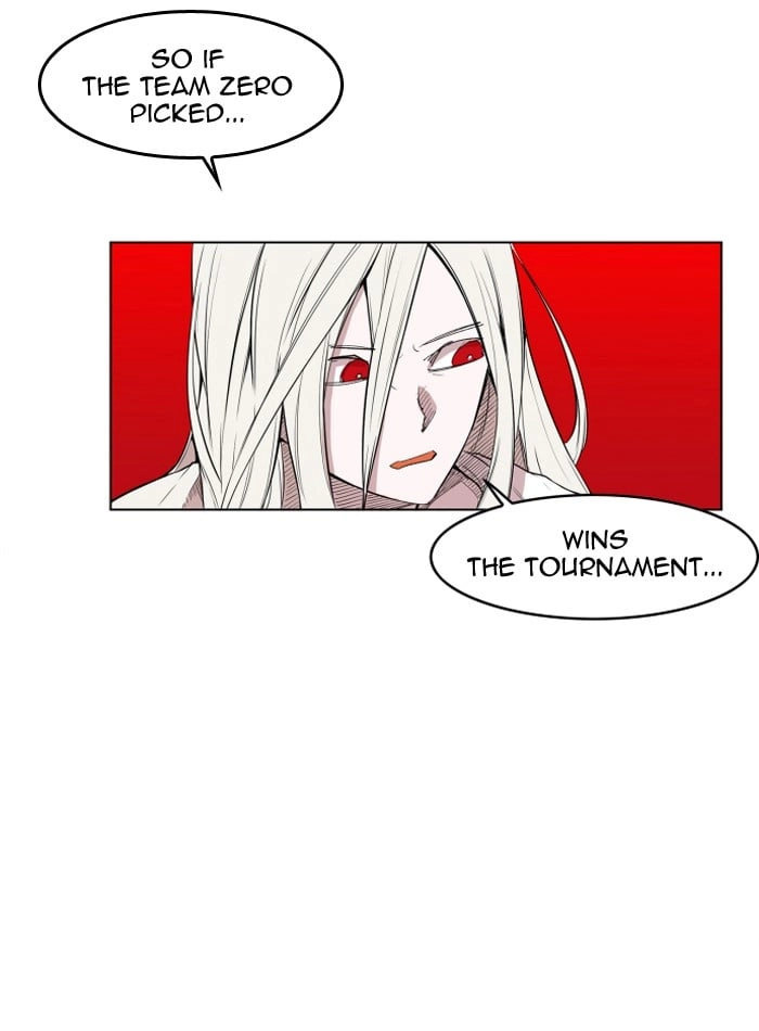 Hardcore Leveling Warrior Chapter 109, page 10 of 77