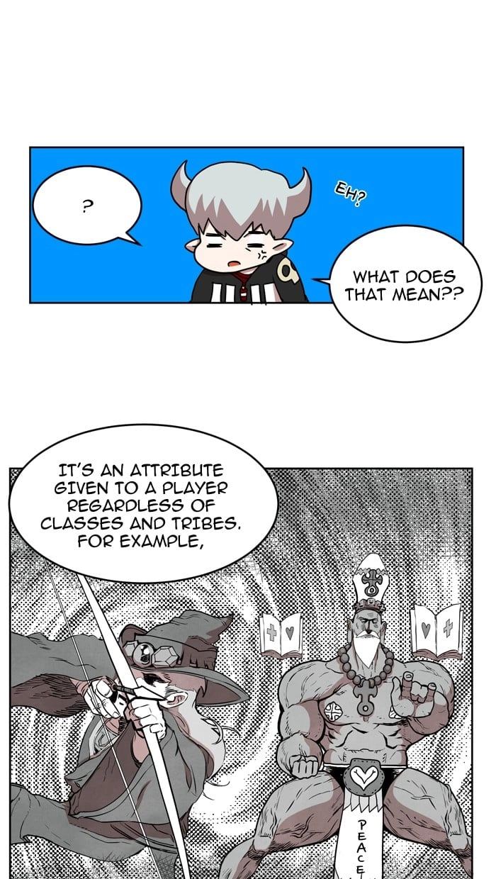 Hardcore Leveling Warrior Chapter 13, page 34 of 58