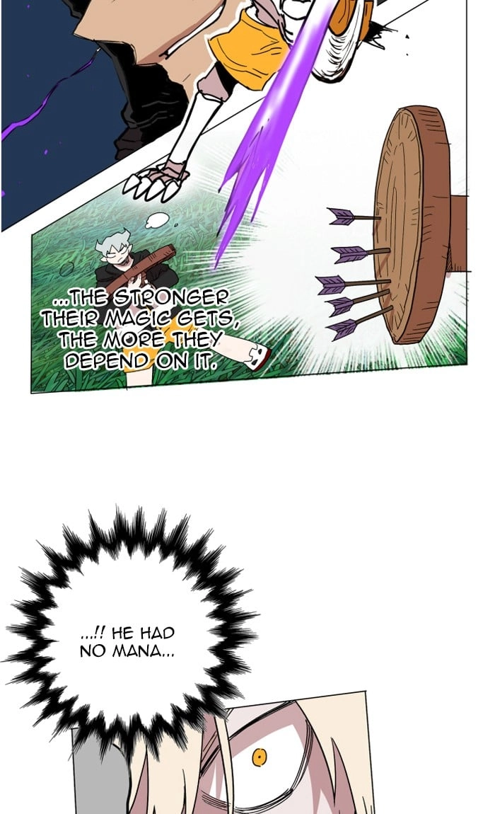 Hardcore Leveling Warrior Chapter 131, page 54 of 73