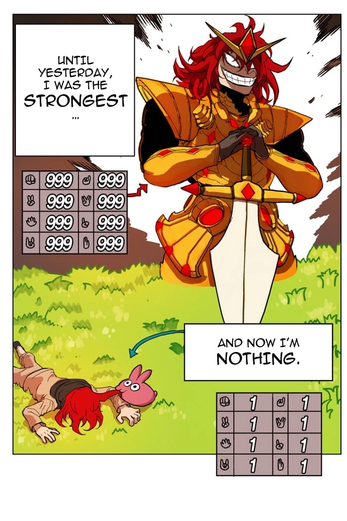 Hardcore Leveling Warrior Chapter 2, page 33 of 65