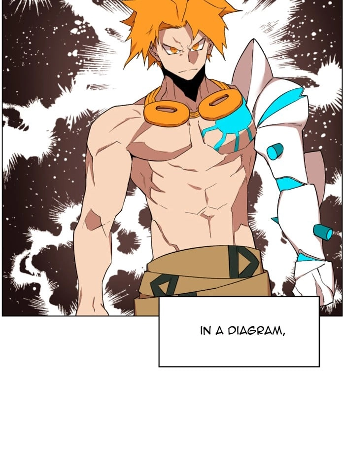 Hardcore Leveling Warrior Chapter 211, page 38 of 84