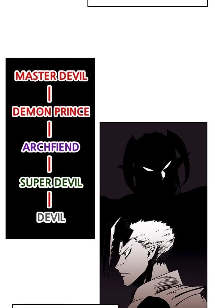 Hardcore Leveling Warrior Chapter 230, page 10 of 89
