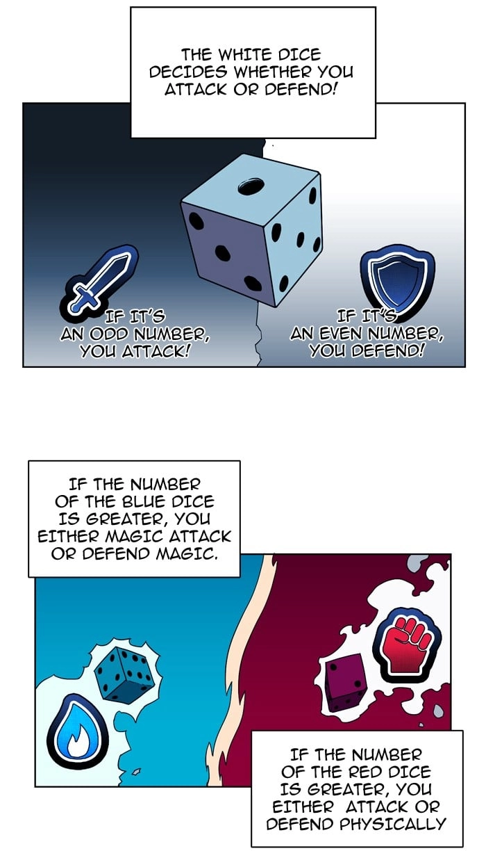 Hardcore Leveling Warrior Chapter 25, page 21 of 84