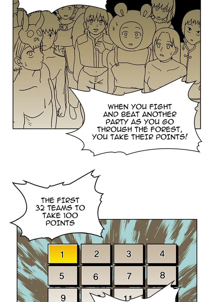 Hardcore Leveling Warrior Chapter 29, page 23 of 84