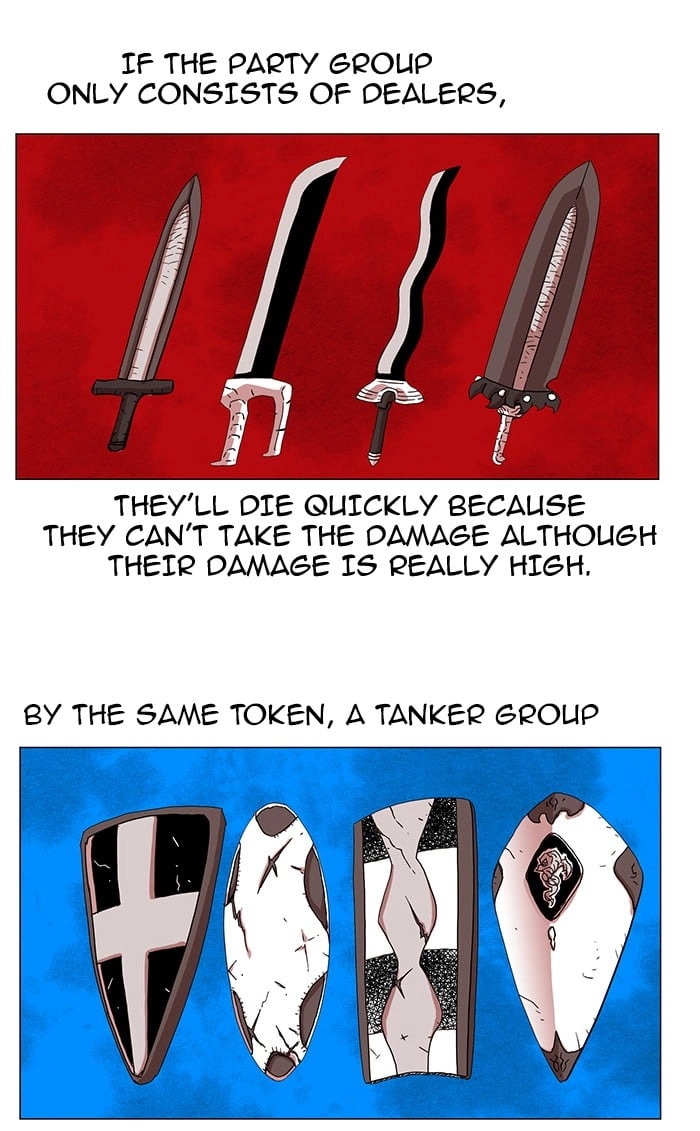Hardcore Leveling Warrior Chapter 35, page 36 of 68