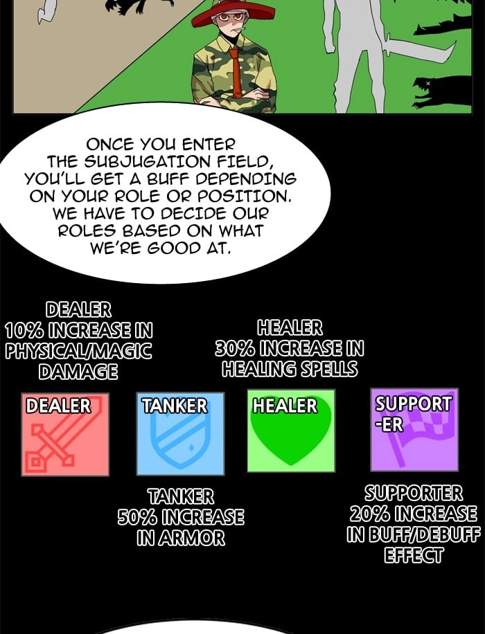 Hardcore Leveling Warrior Chapter 36, page 18 of 61
