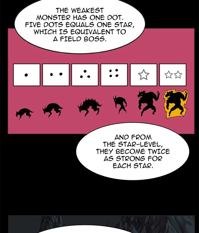 Hardcore Leveling Warrior Chapter 36, page 19 of 61