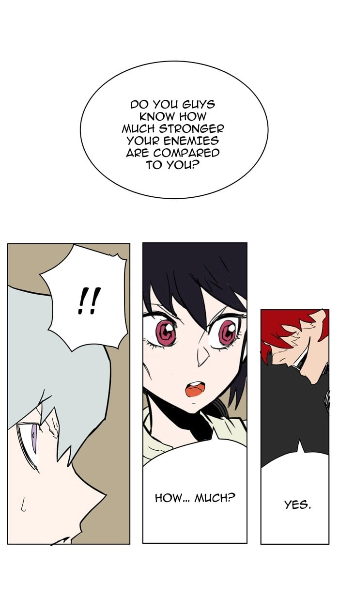 Hardcore Leveling Warrior Chapter 68, page 36 of 58