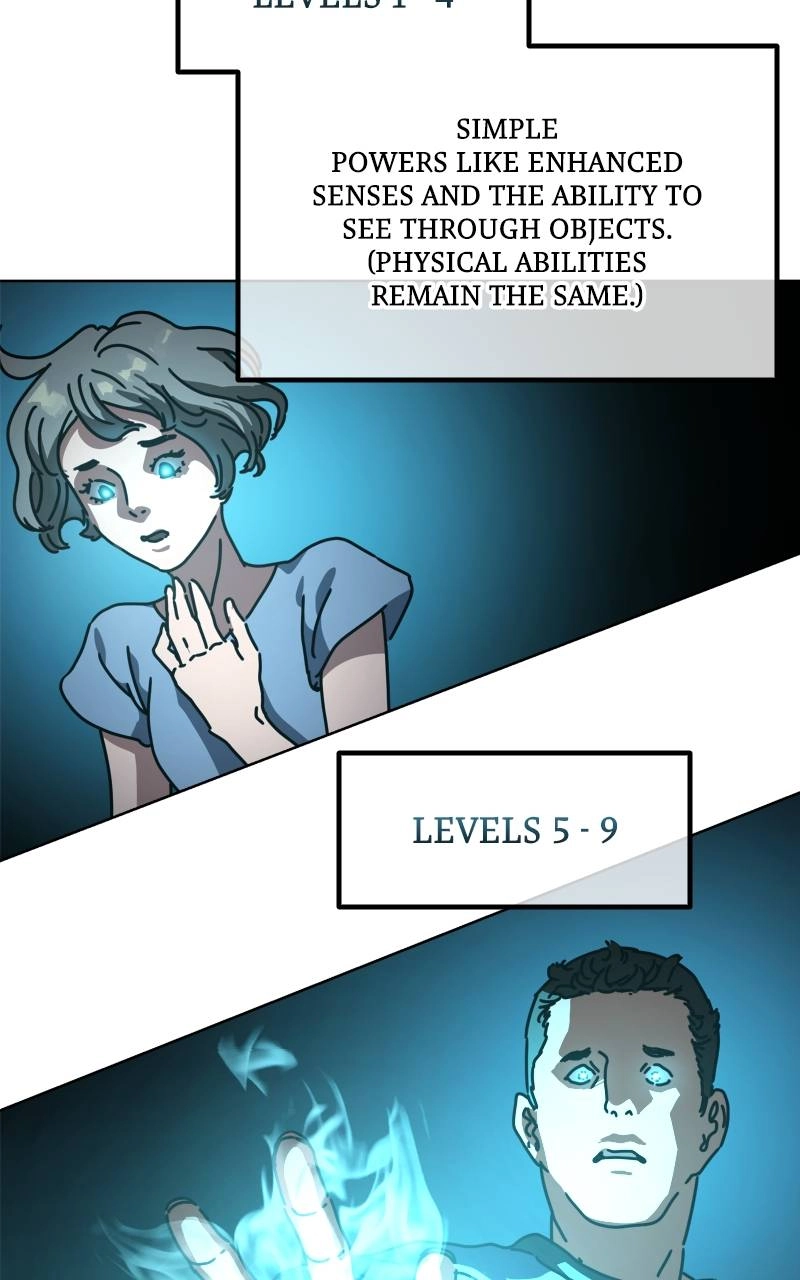 Hiding Out in an Apocalypse Chapter 19, page 19 of 99