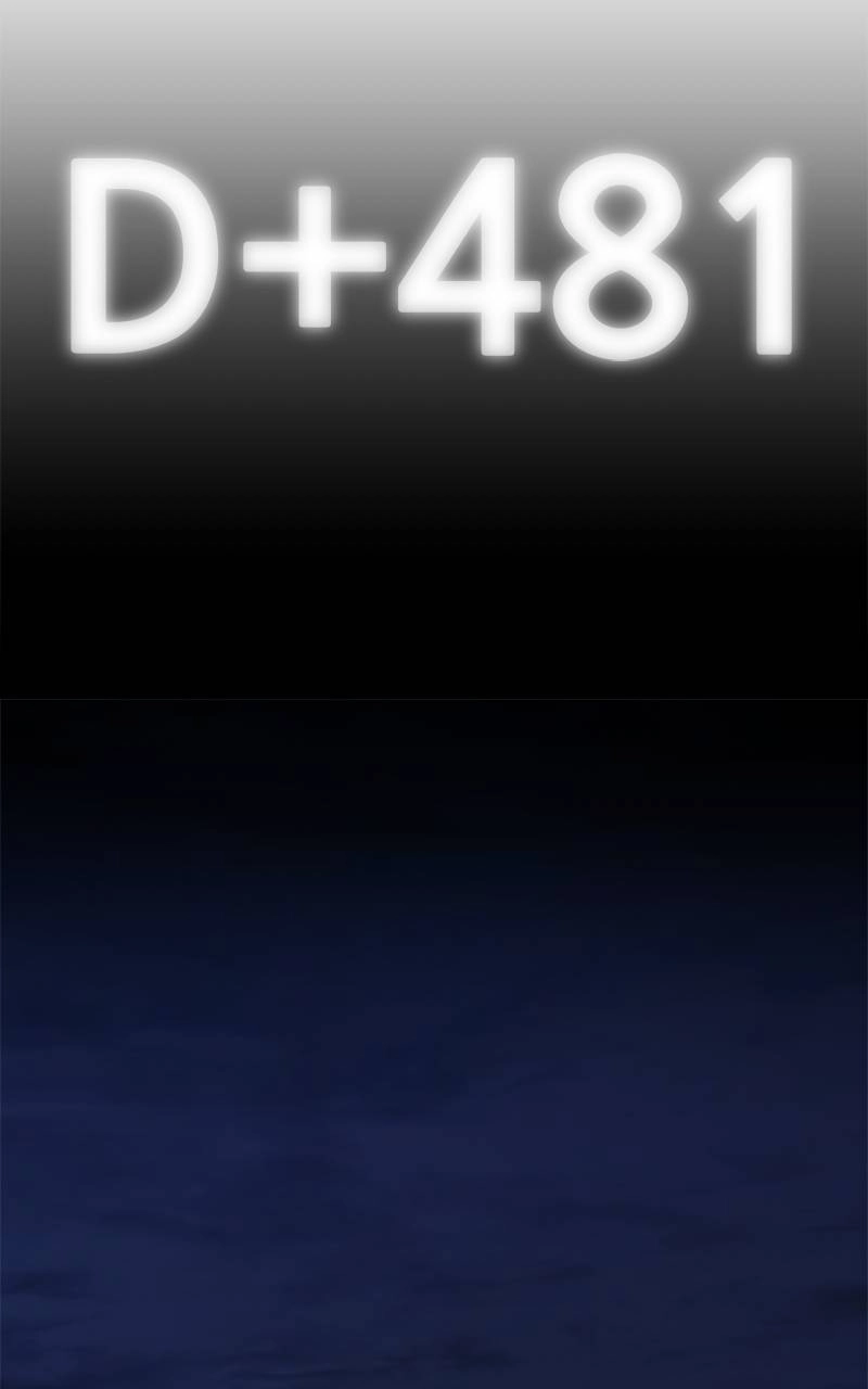 Hiding Out in an Apocalypse Chapter 5, page 27 of 129