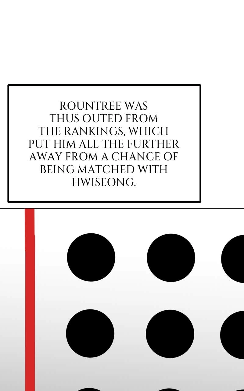King of the Octagon Chapter 162, page 6 of 97