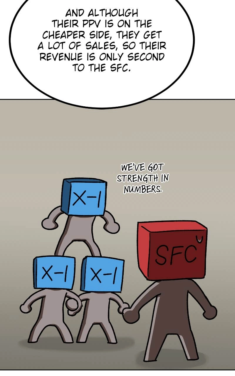 King of the Octagon Chapter 163, page 85 of 98