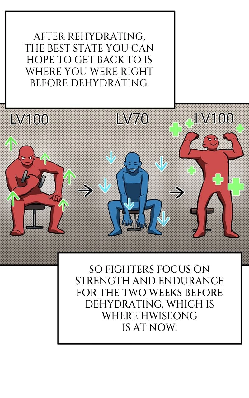 King of the Octagon Chapter 30, page 34 of 78