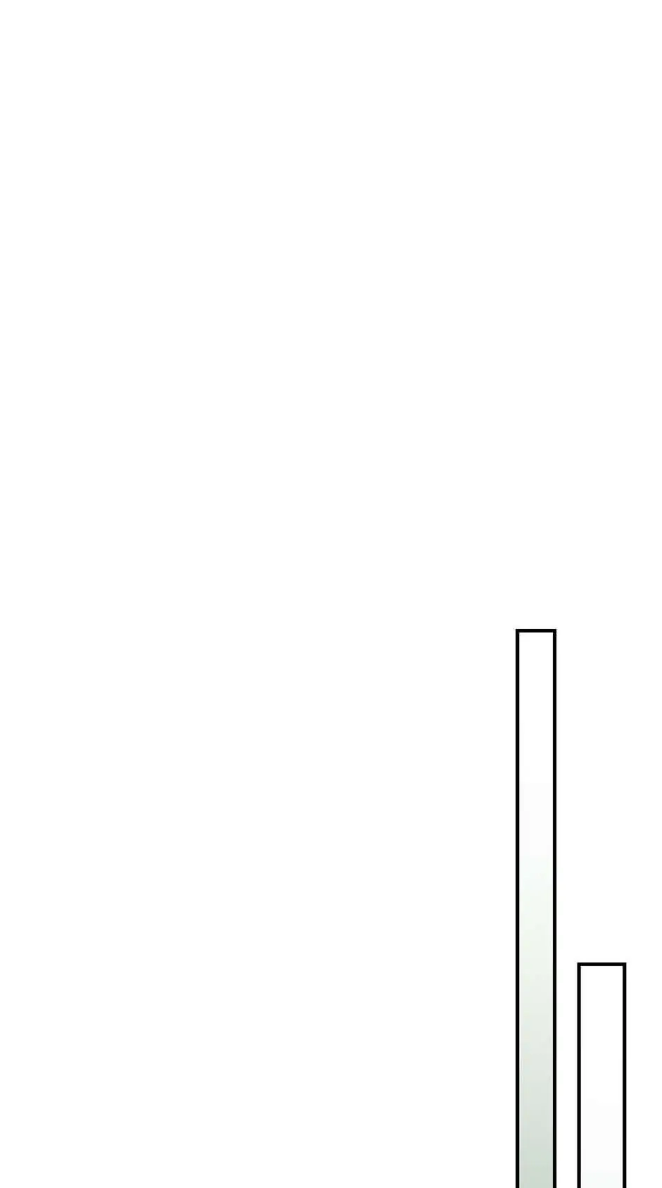 Leveling up with gods Chapter 16, page 20 of 93