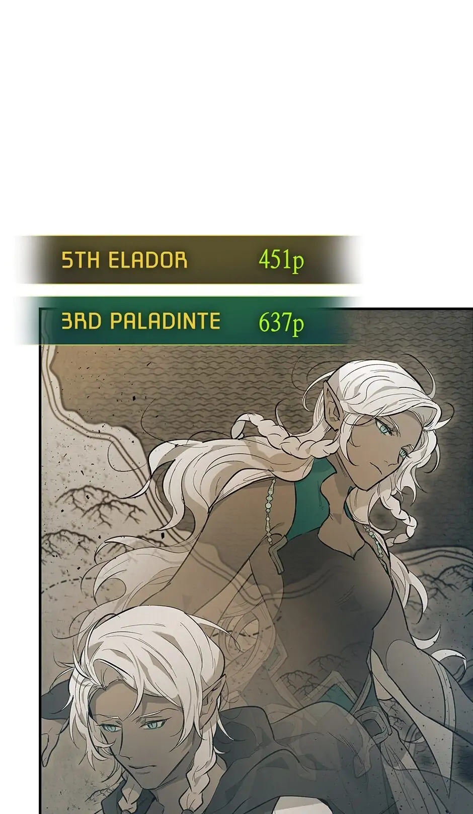 Leveling up with gods Chapter 17, page 12 of 116