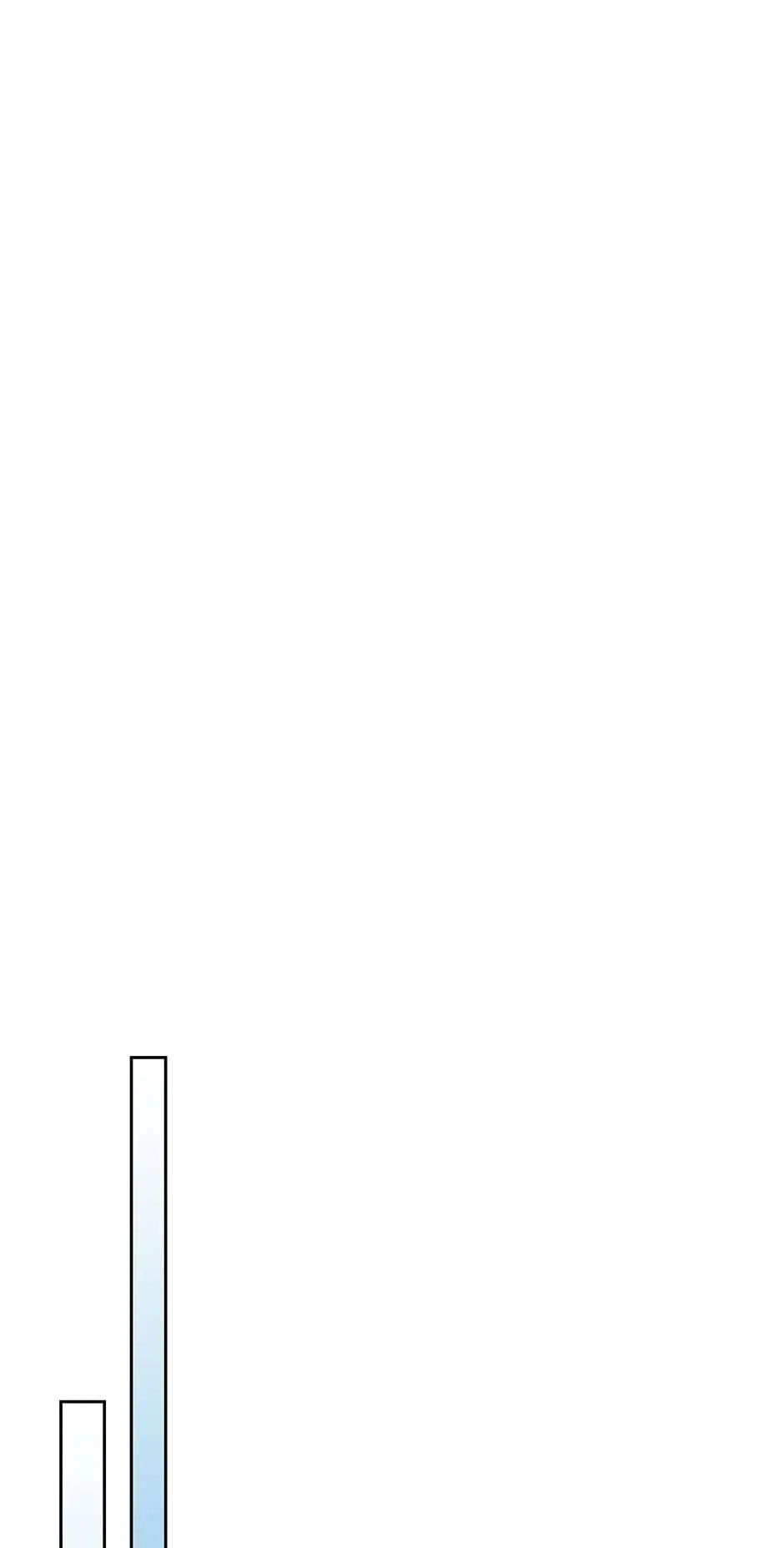 Leveling up with gods Chapter 24, page 65 of 95
