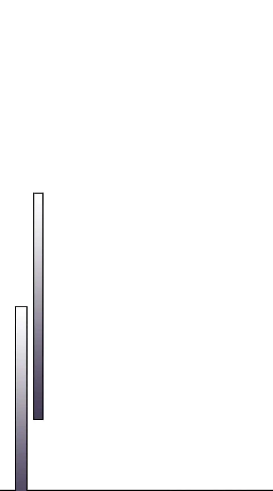 Leveling up with gods Chapter 26, page 13 of 111