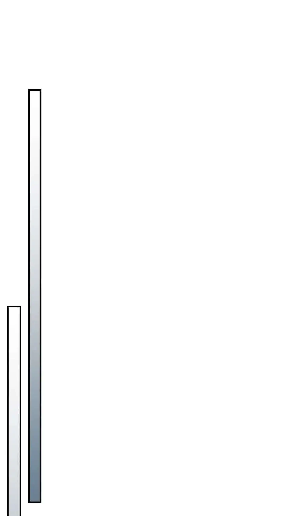 Leveling up with gods Chapter 32, page 29 of 101