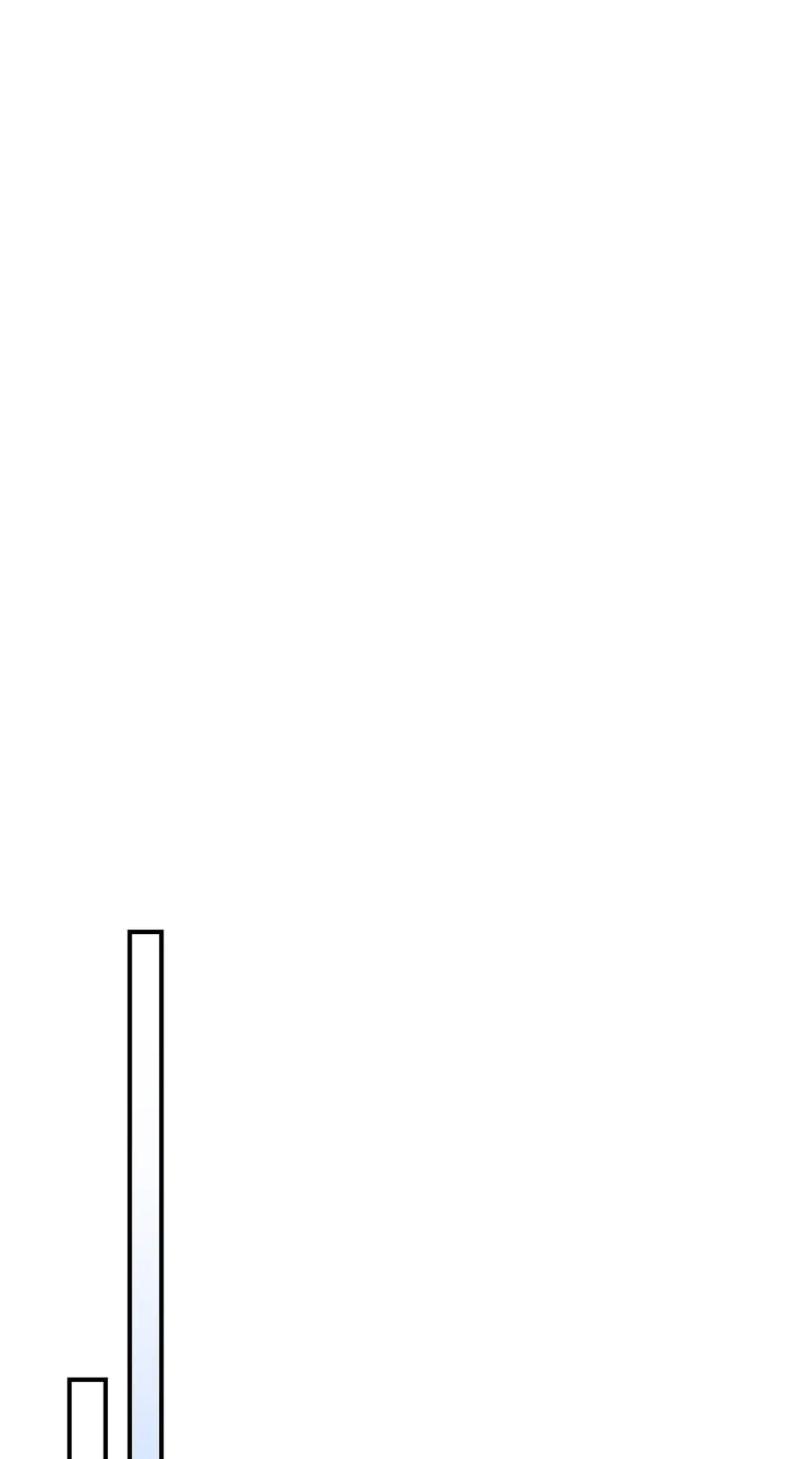 Leveling up with gods Chapter 37, page 52 of 97