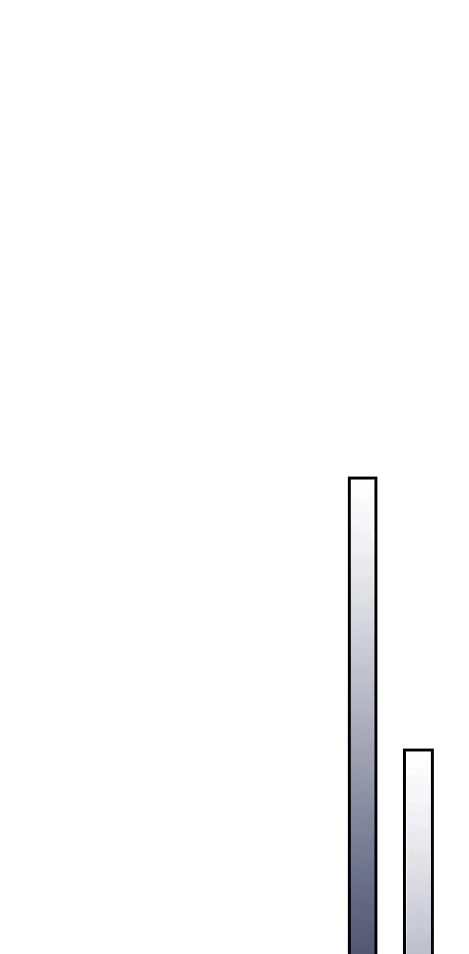 Leveling up with gods Chapter 97, page 27 of 66