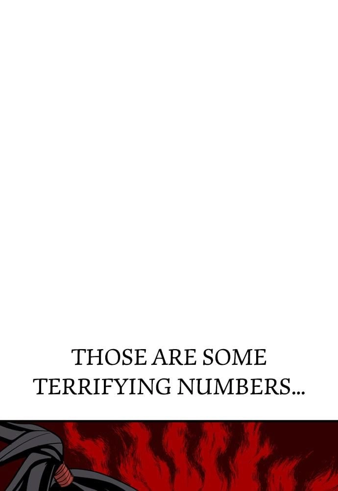 Murim RPG Simulation Chapter 21, page 145 of 278
