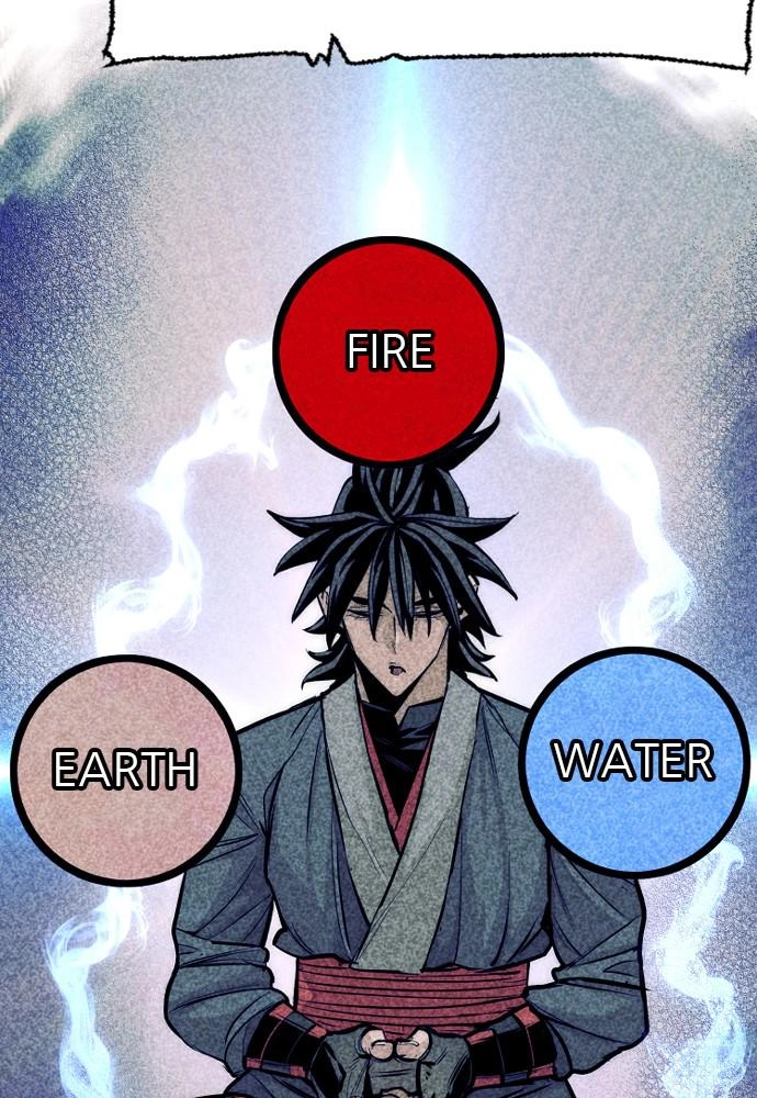 Murim RPG Simulation Chapter 37, page 114 of 251