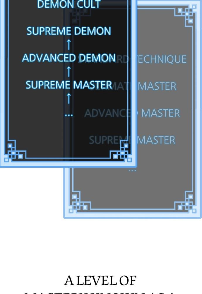 Murim RPG Simulation Chapter 38, page 28 of 232