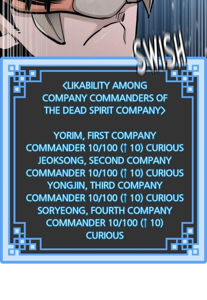 Murim RPG Simulation Chapter 46, page 131 of 276
