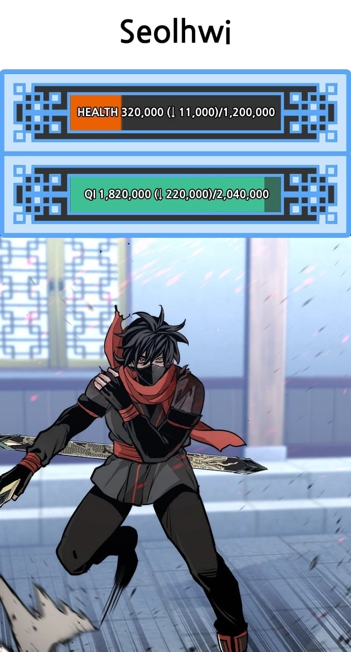 Murim RPG Simulation Chapter 62, page 121 of 164