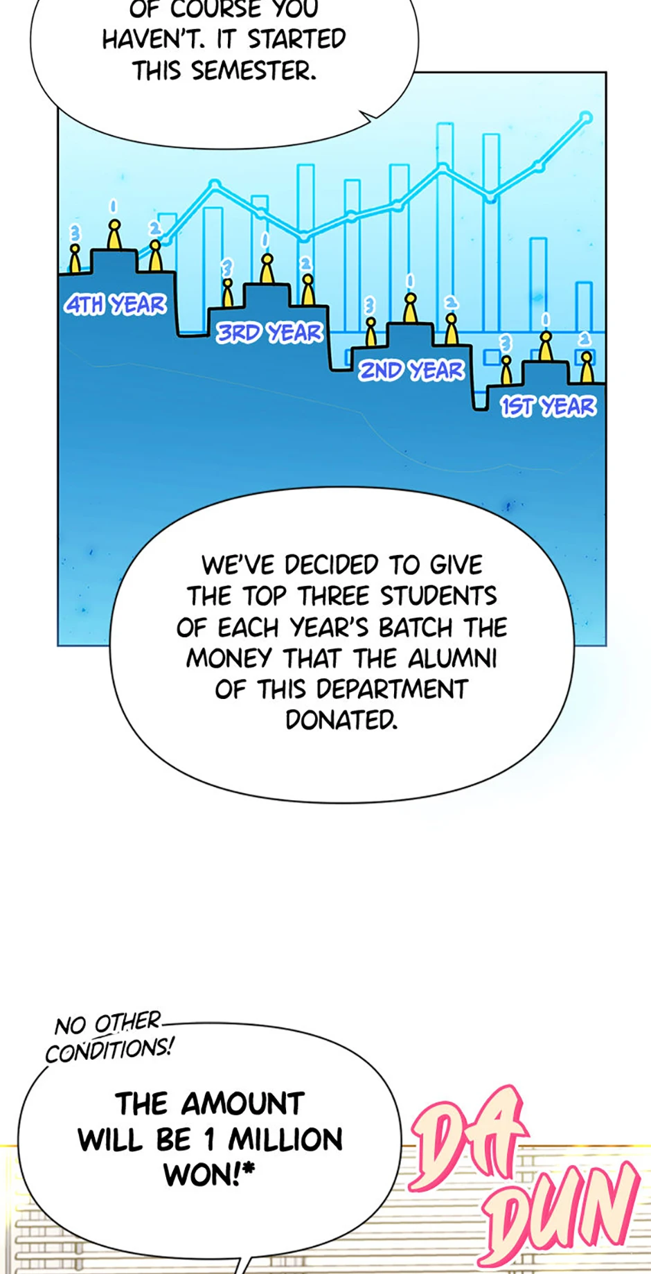 My Brother and His Gift Chapter 3, page 23 of 118