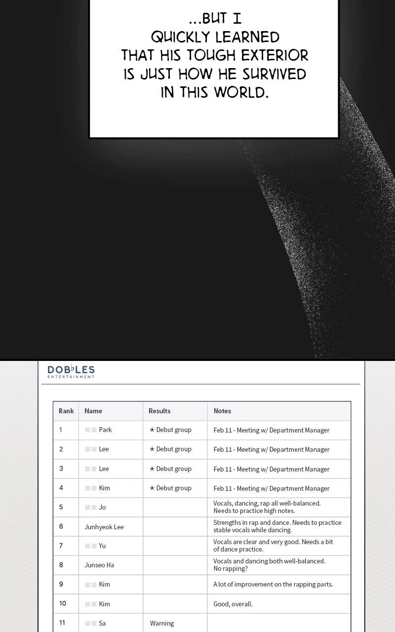 My Comeback as the Youngest Member Chapter 13, page 27 of 114