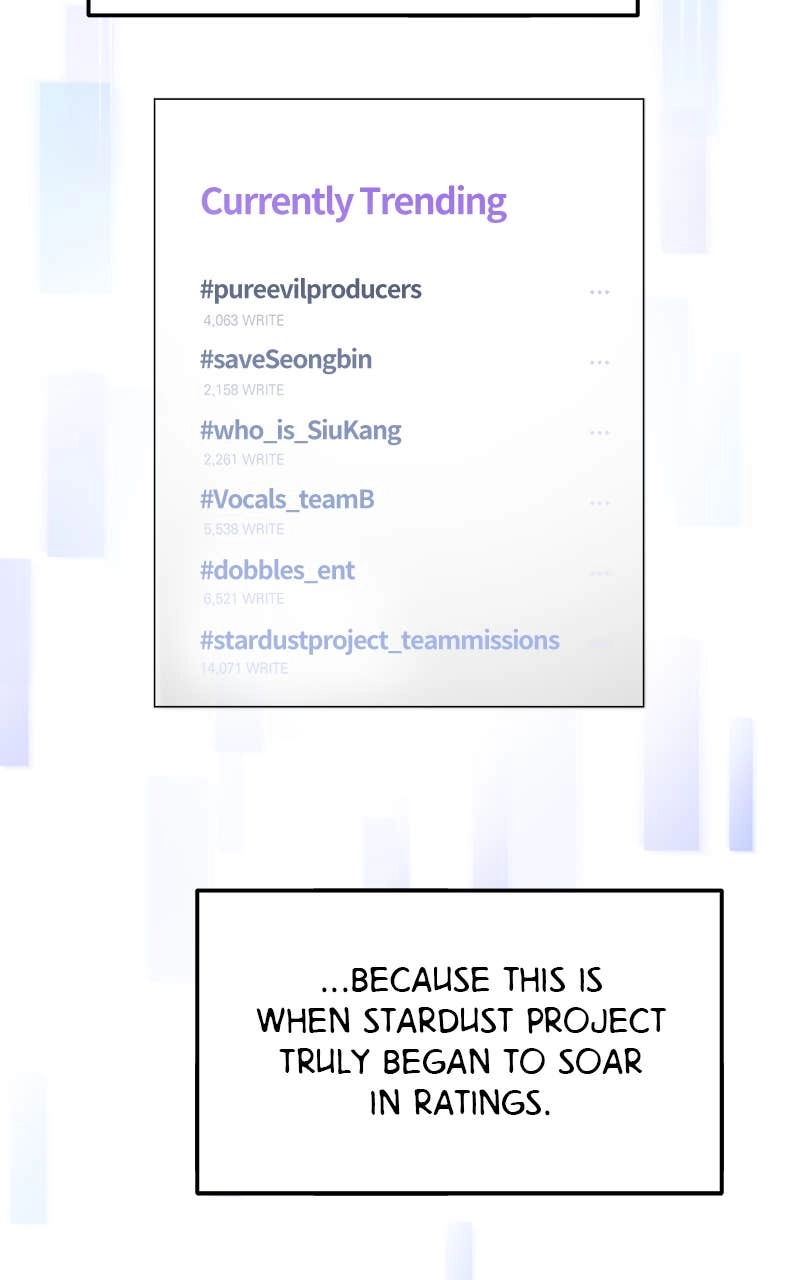 My Comeback as the Youngest Member Chapter 21, page 24 of 87