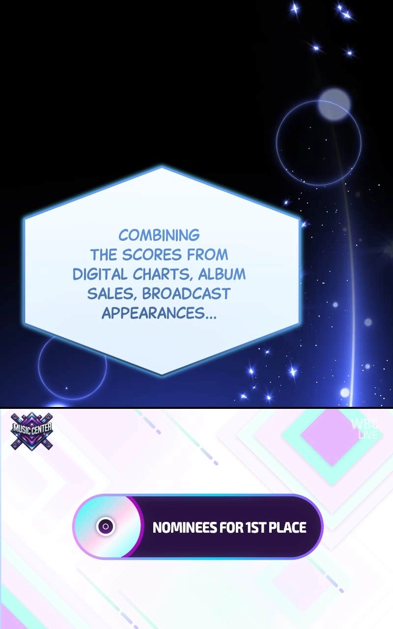 My Comeback as the Youngest Member Chapter 58, page 80 of 119