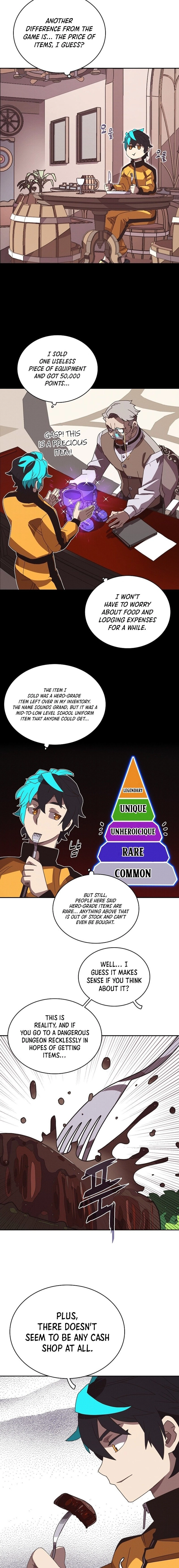 My Inventory Is Abnormal Chapter 6, page 8 of 15