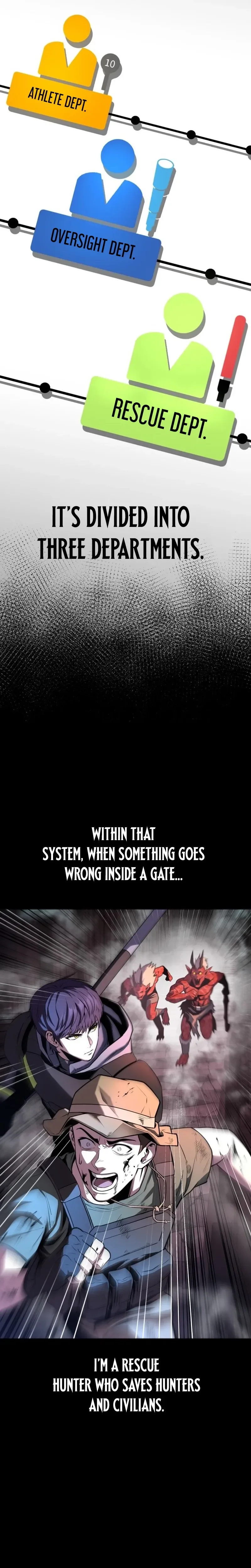 Nation-Class Dungeon Architect Chapter 1, page 7 of 66