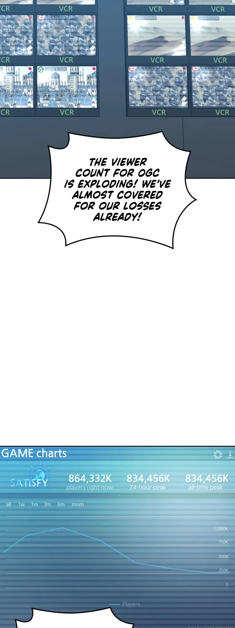 Overgeared Chapter 246, page 86 of 93