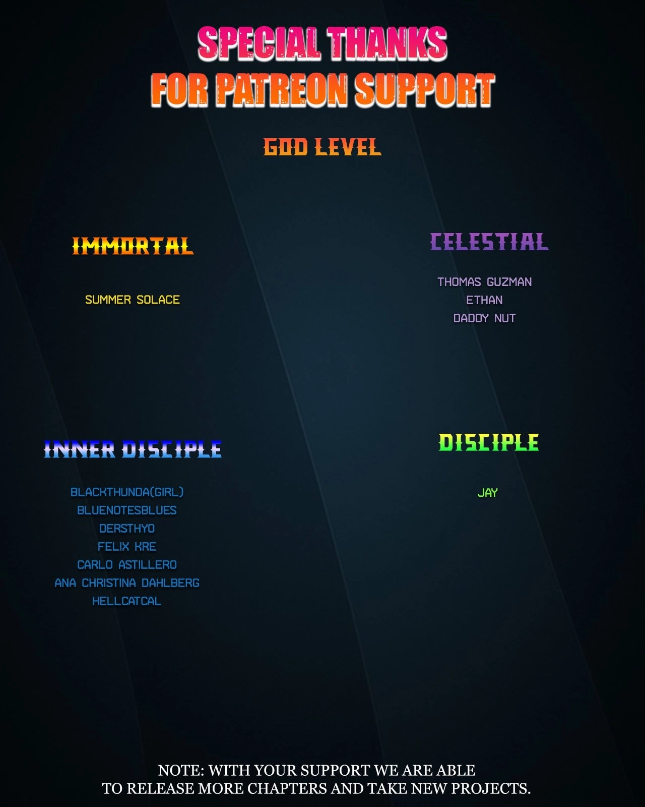 Player Chapter 182, page 40 of 41
