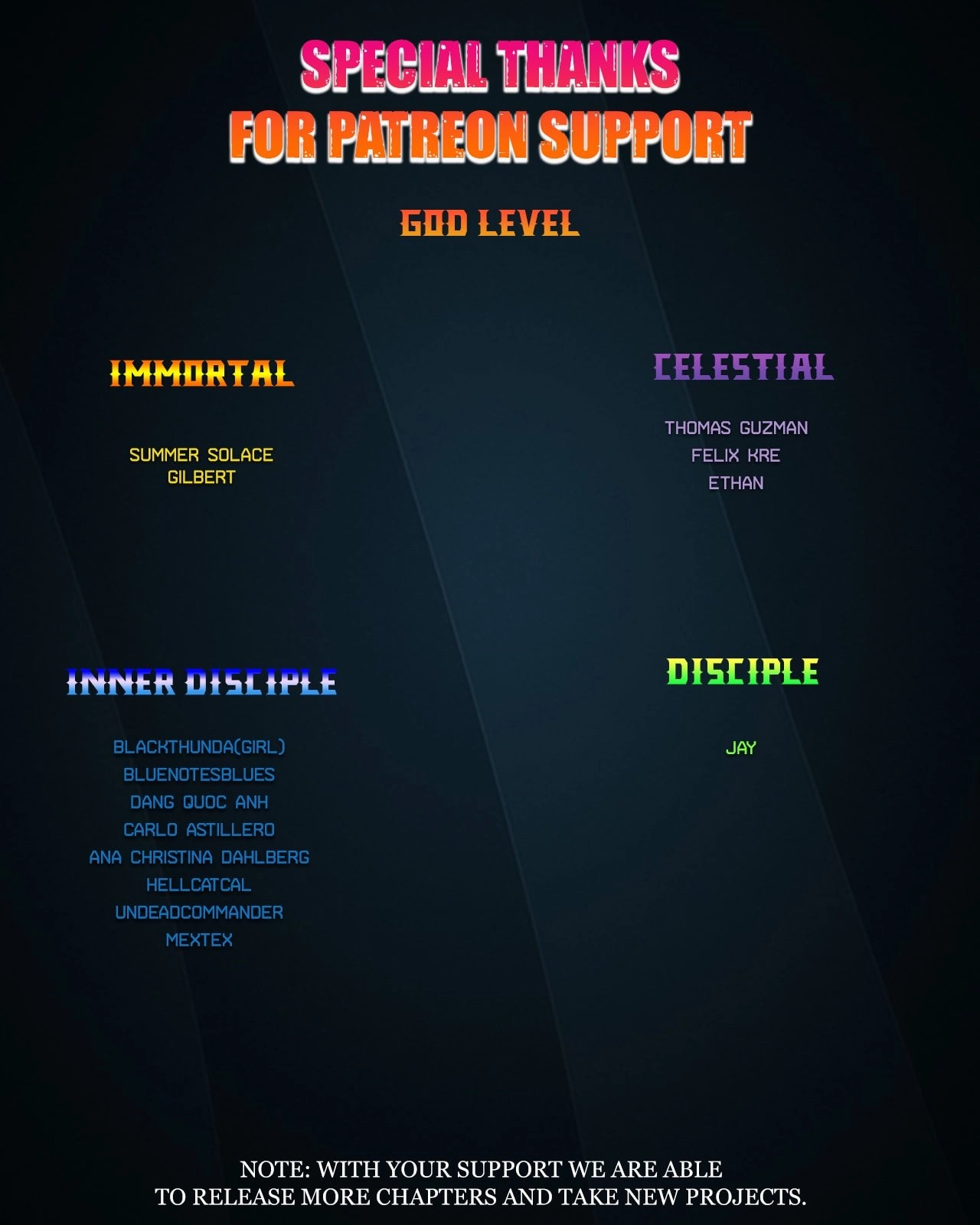 Player Chapter 189, page 46 of 47