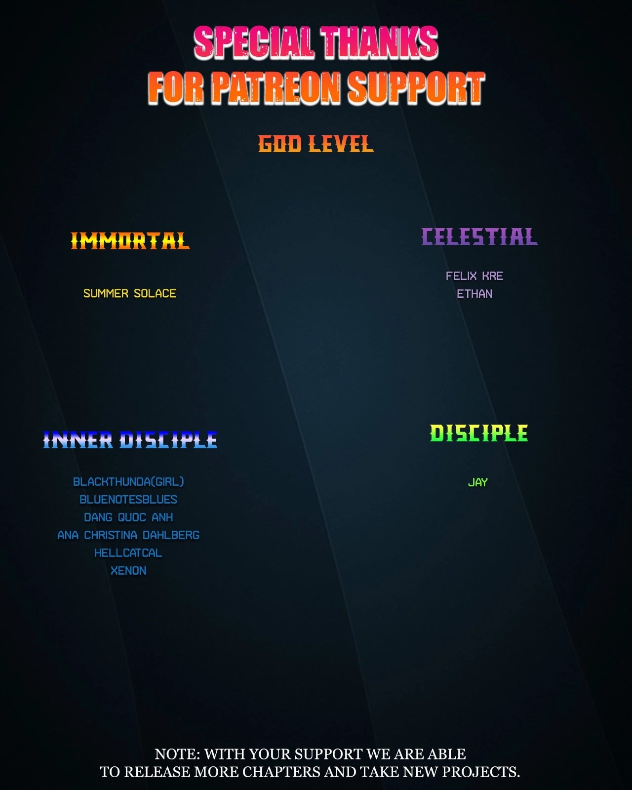 Player Chapter 192, page 39 of 40