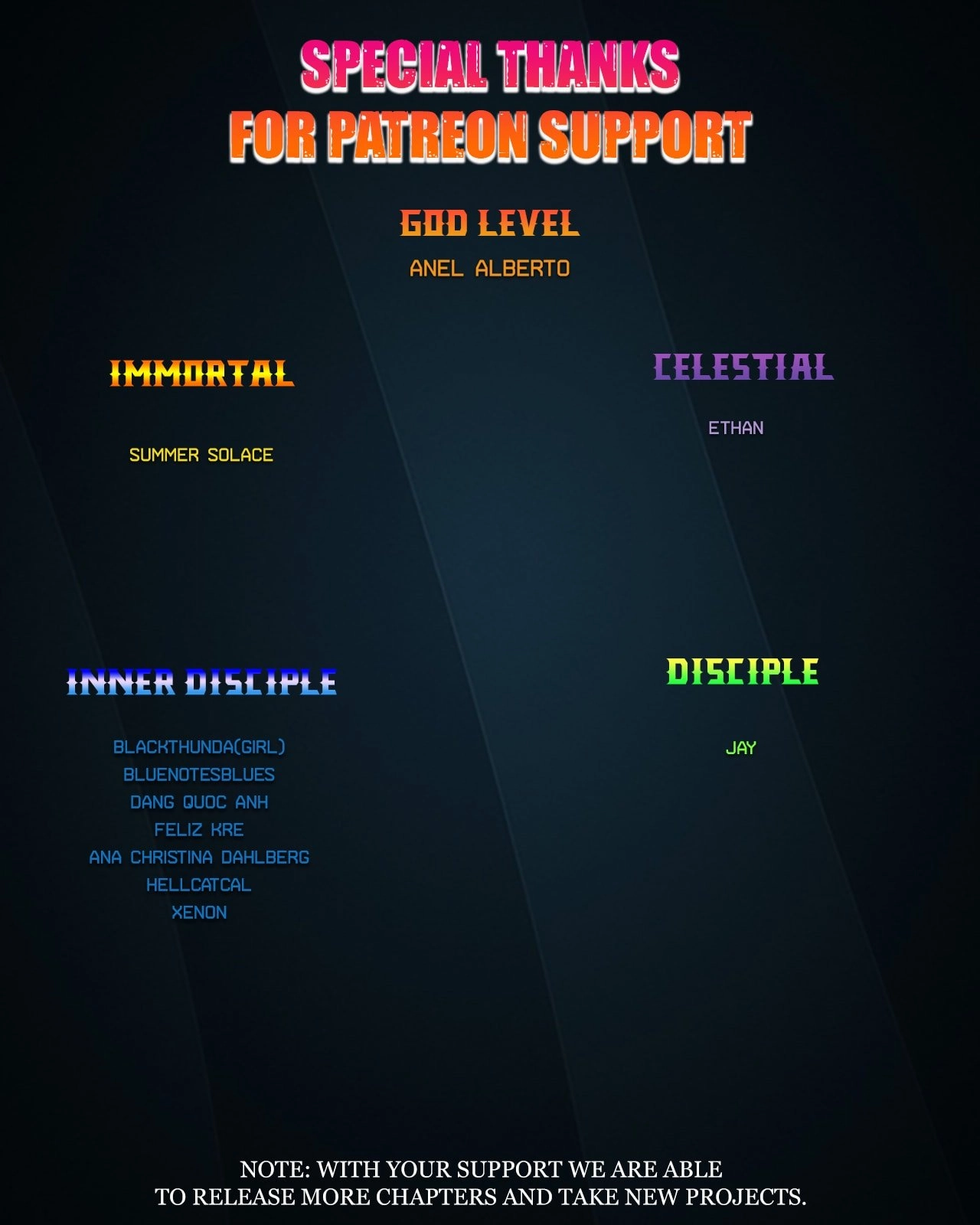 Player Chapter 199, page 45 of 46