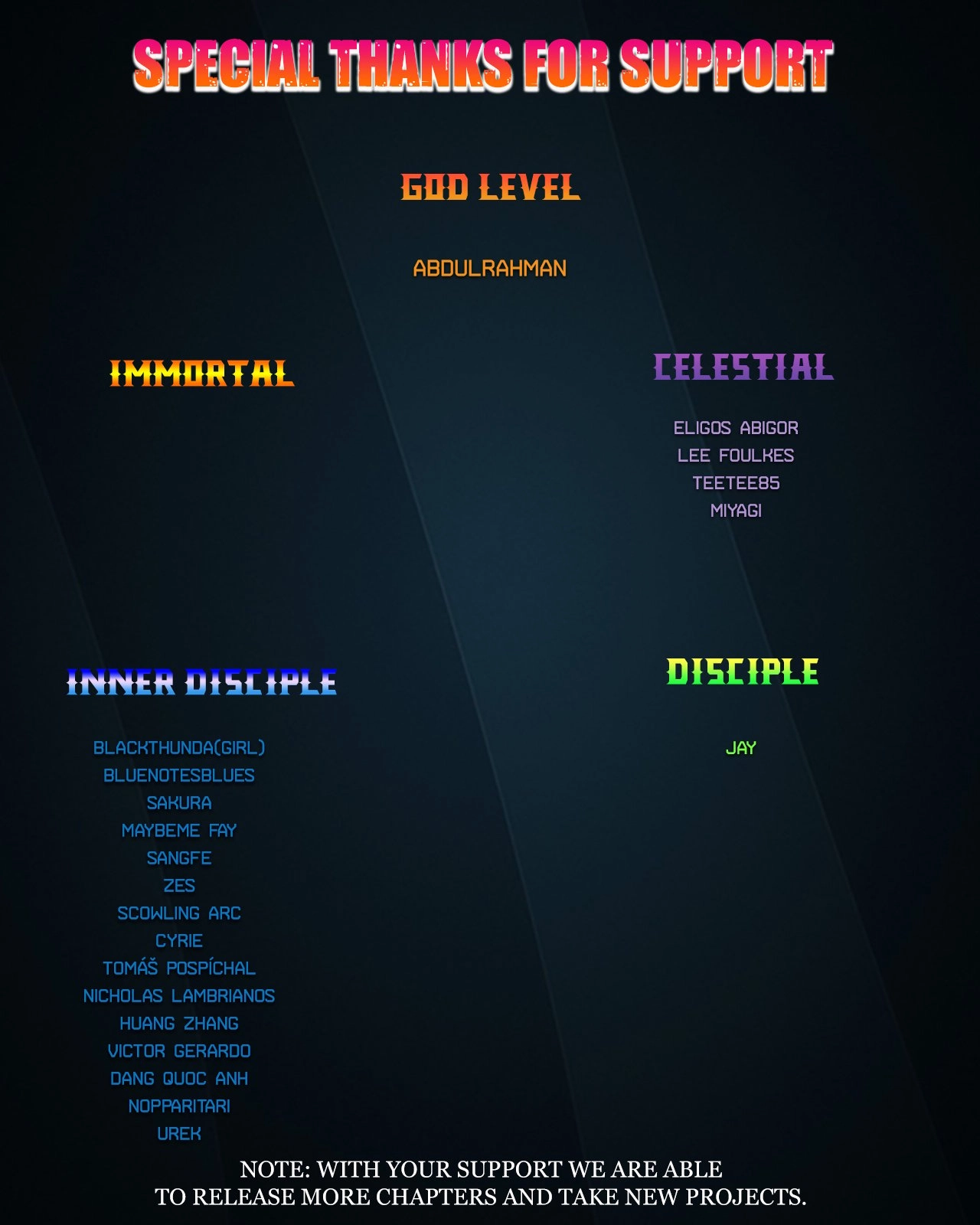 Player Chapter 77, page 27 of 28